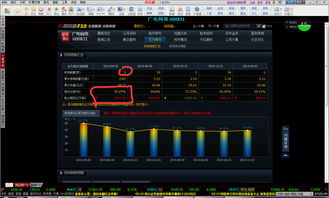 湖南云栖2015 大数据赋赞与深夜思考